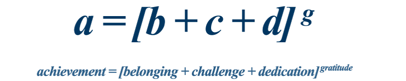 Equation