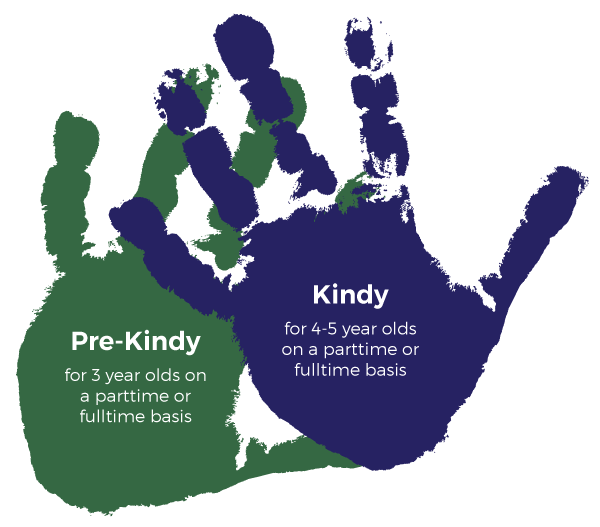Early Learning Centre graphic