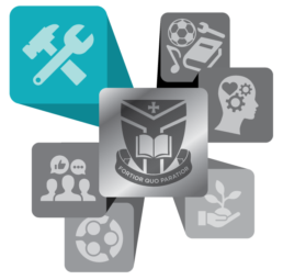 Strategic Plan Infographic Operations Infrastructure