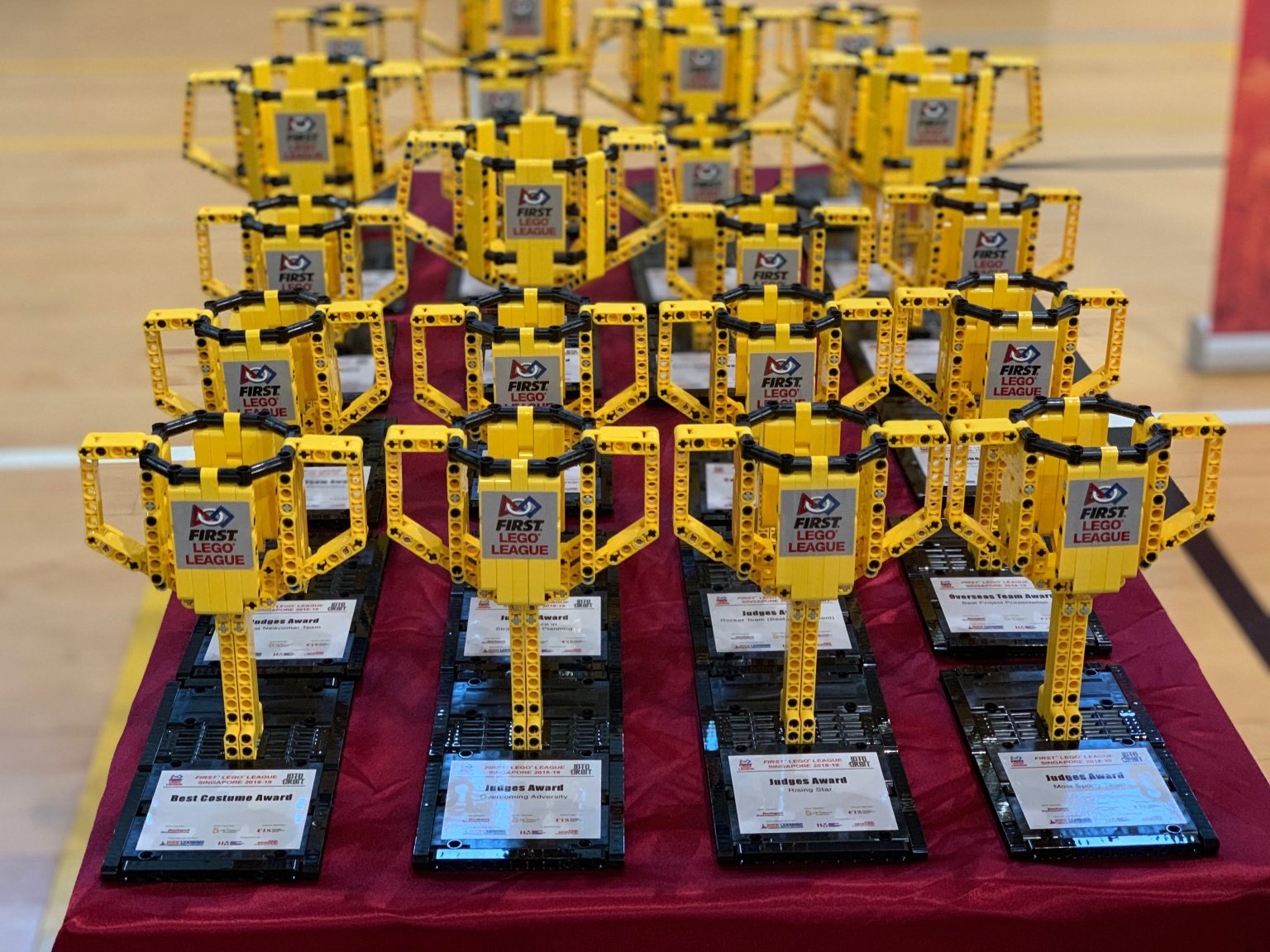 Sign Up NOW For First Lego League (FLL) 2022! Canterbury College