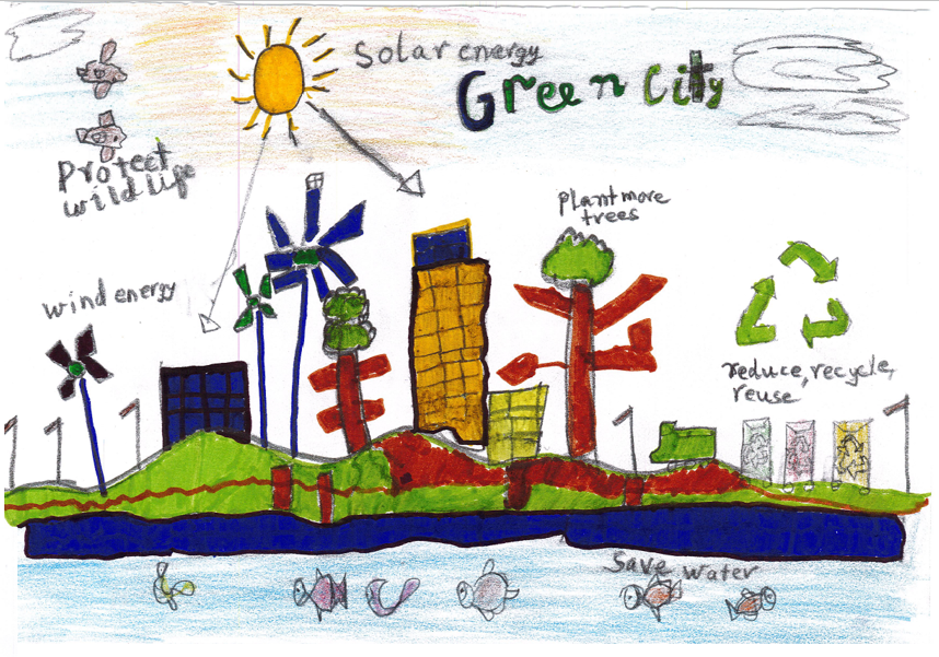 drawing on world environment day – India NCC-saigonsouth.com.vn