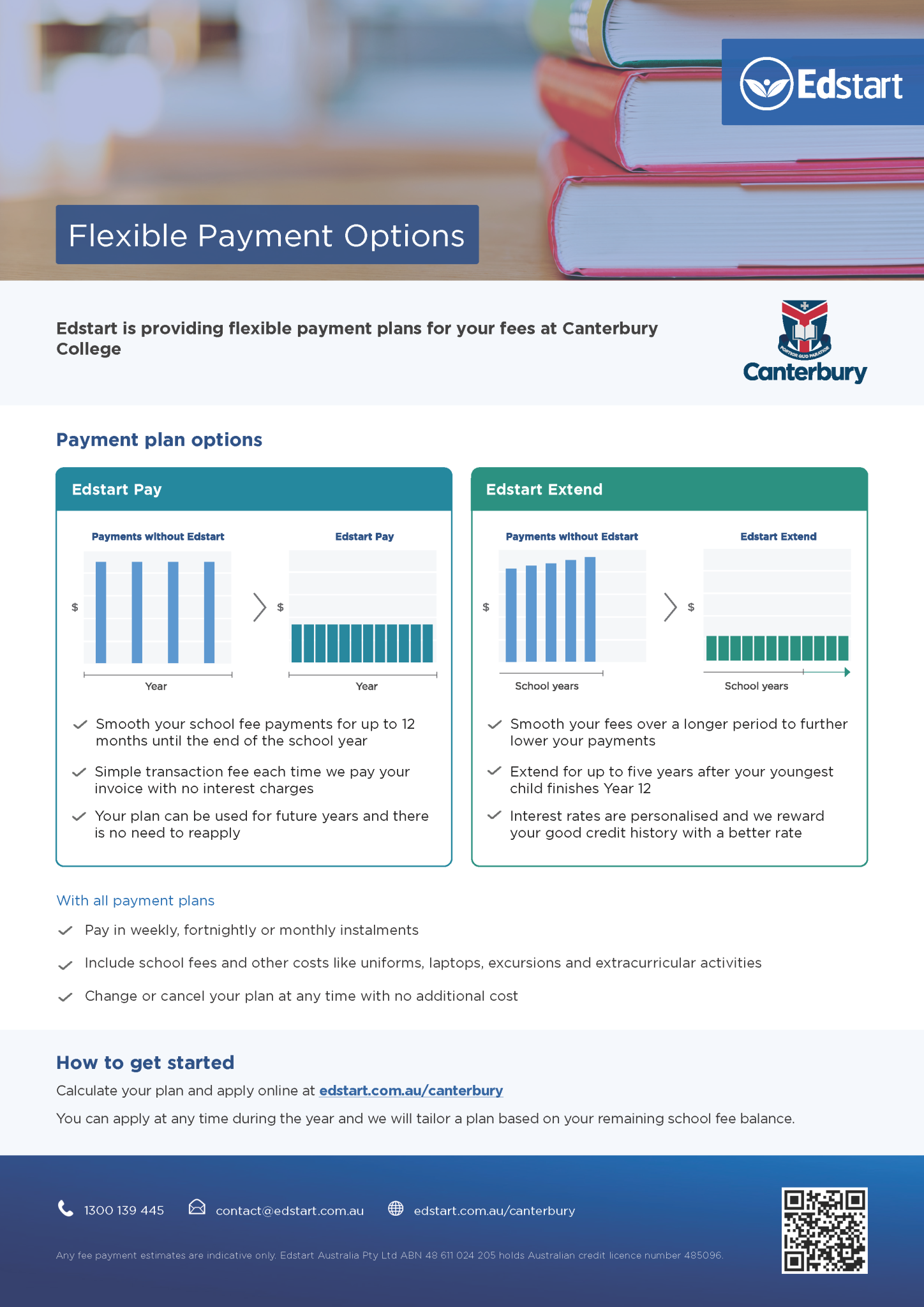 College Fees Canterbury College